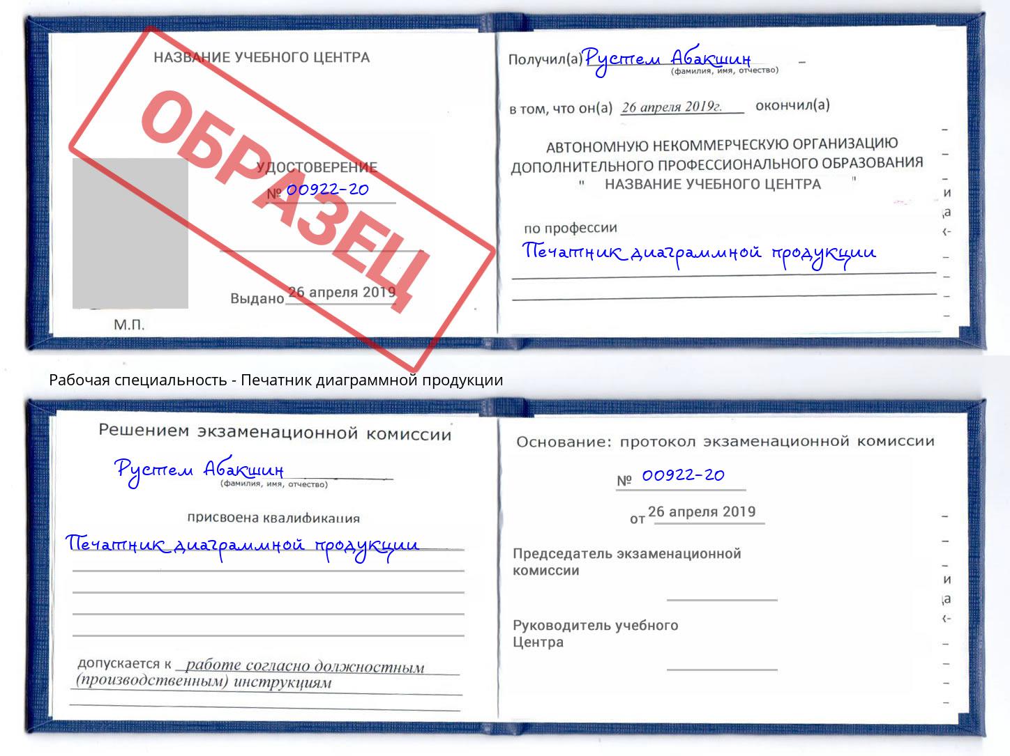 Печатник диаграммной продукции Липецк