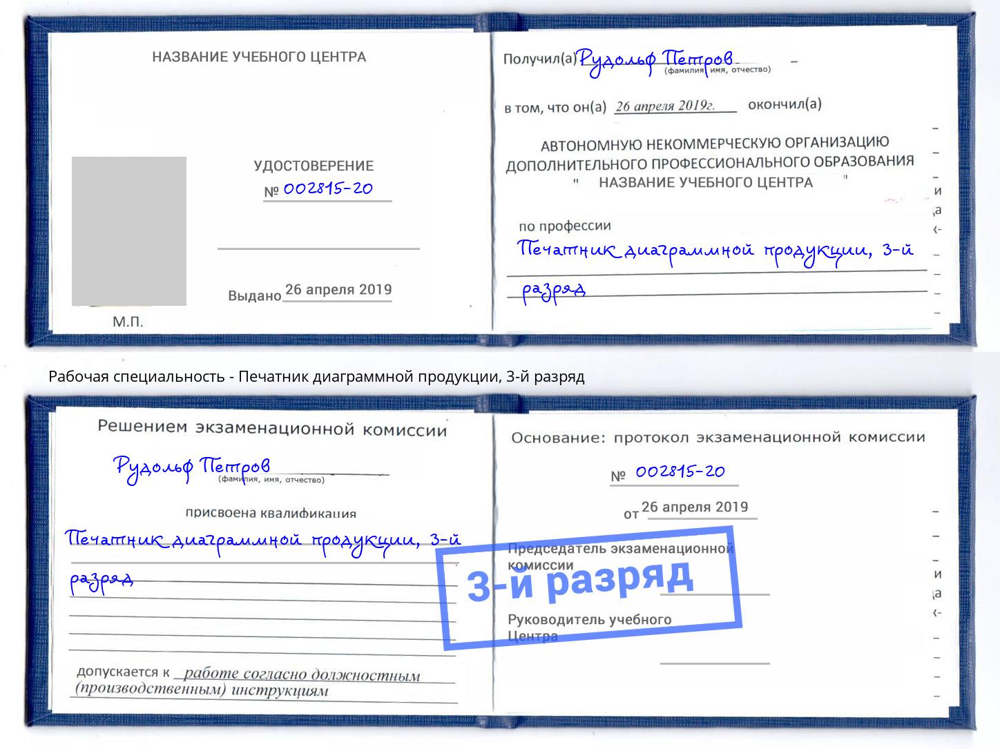 корочка 3-й разряд Печатник диаграммной продукции Липецк