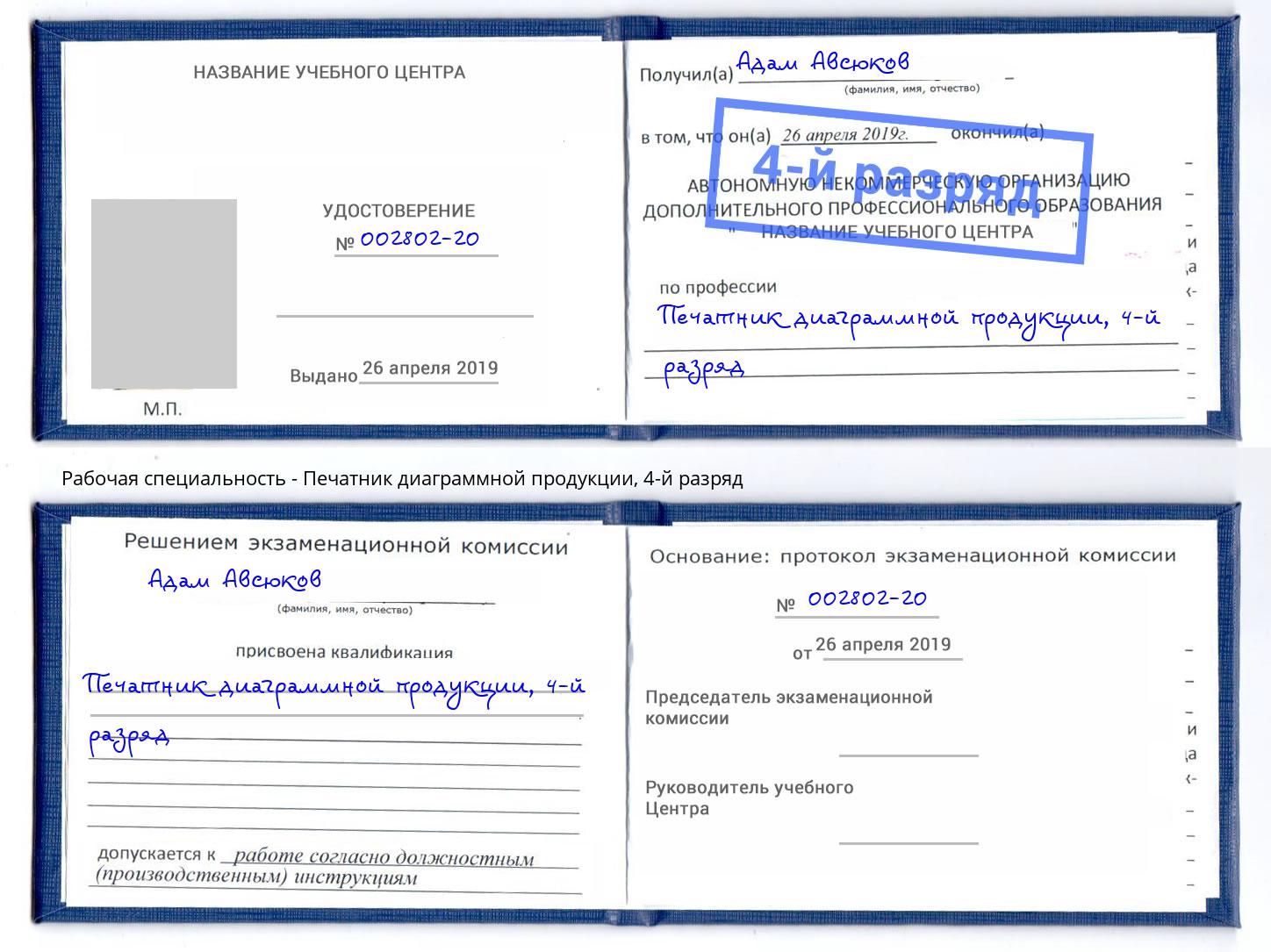 корочка 4-й разряд Печатник диаграммной продукции Липецк